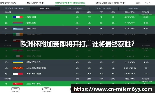 欧洲杯附加赛即将开打，谁将最终获胜？